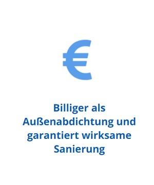 Kellerabdichtung